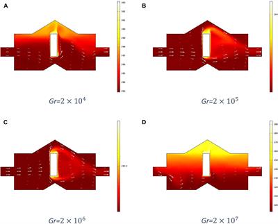 Numerical analysis of hydrothermal flow and heat transfer inside a cavity formed due to faults causing earthquakes